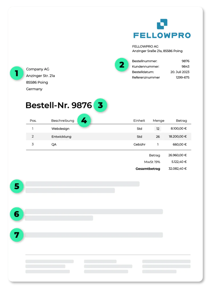 Annotierte Bestellung mit sieben markierten Datenfeldern — DocBits extrahiert automatisch Bestellnummer, Artikelpositionen, Liefer- und Zahlungsbedingungen