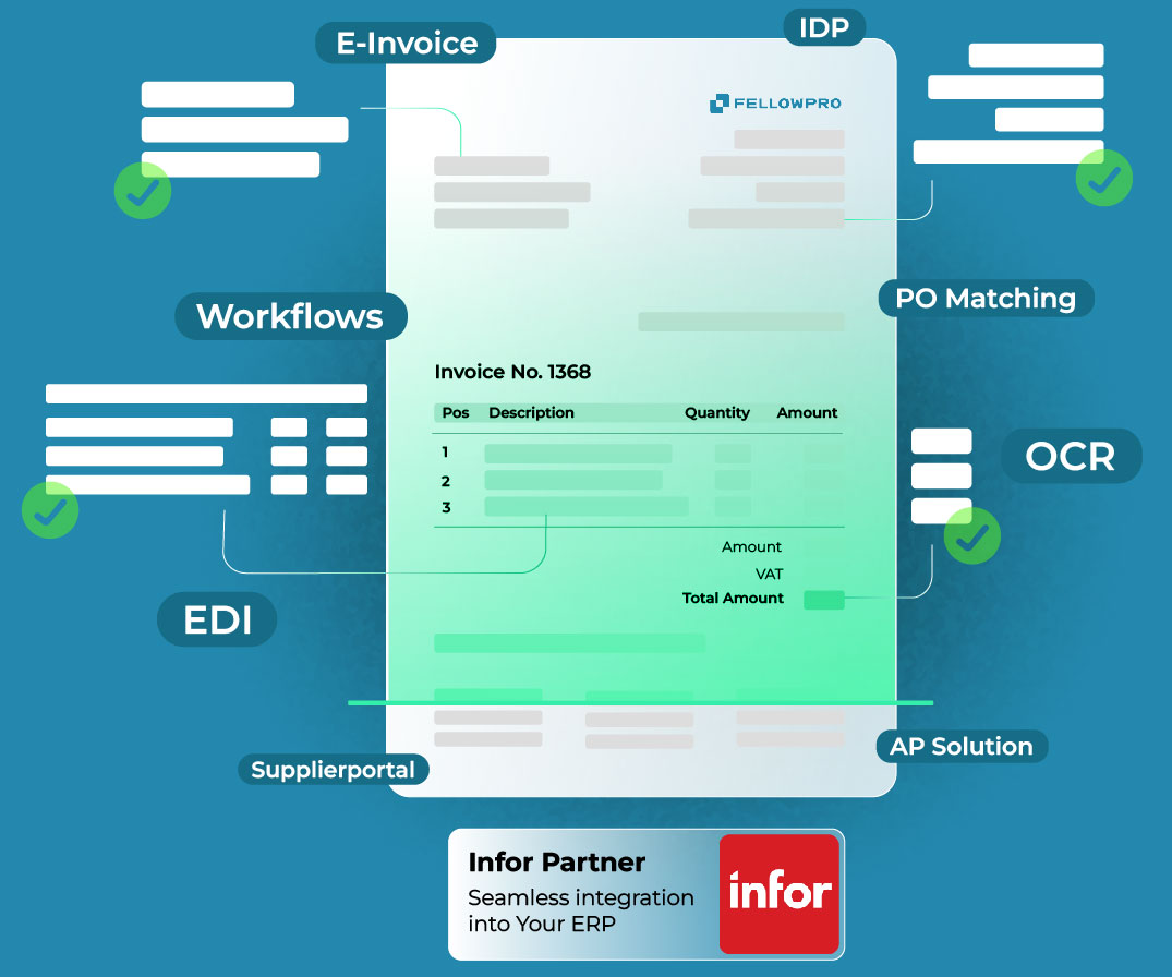 DocBits IDP OCR Supplier Portal EDI E Invoice