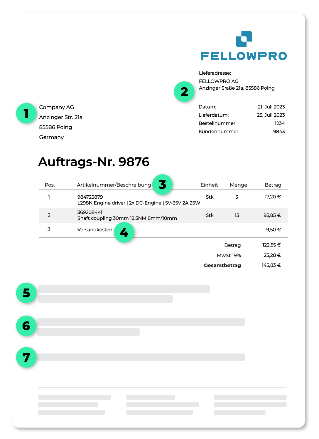 DocBits extrahiert alle Felder aus eingehenden Auftragsbestätigungen automatisch — Lieferantendaten, Artikelnummern, Mengen, Preise, Liefertermine und Zahlungsbedingungen, unabhängig vom Lieferantenlayout
