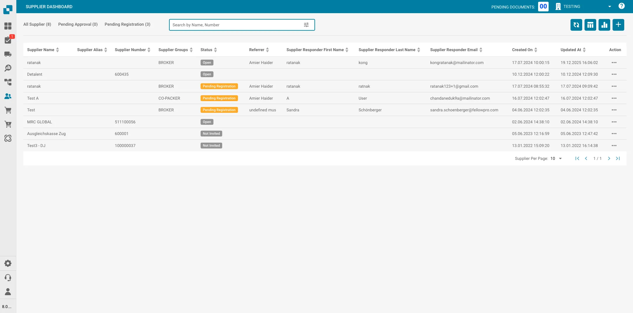 ocBits Supplier Portal dashboard showing supplier master data management with status overview, contact details, and pending registrations