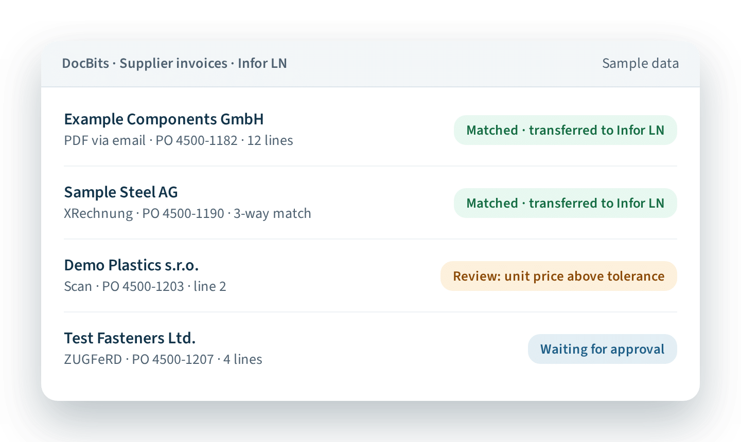 DocBits processing supplier invoices for Infor LN – matching, deviation and approval status (sample data)