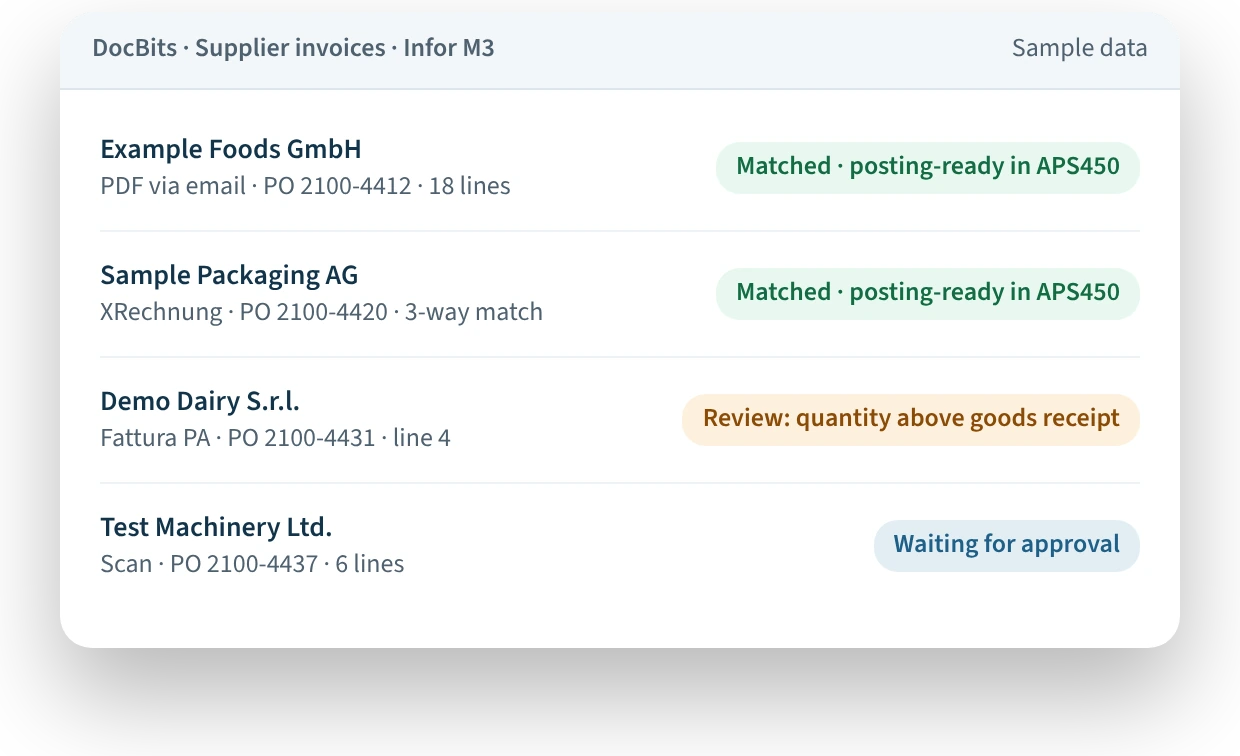 DocBits dashboard with sample supplier invoices matched and posting-ready in Infor M3