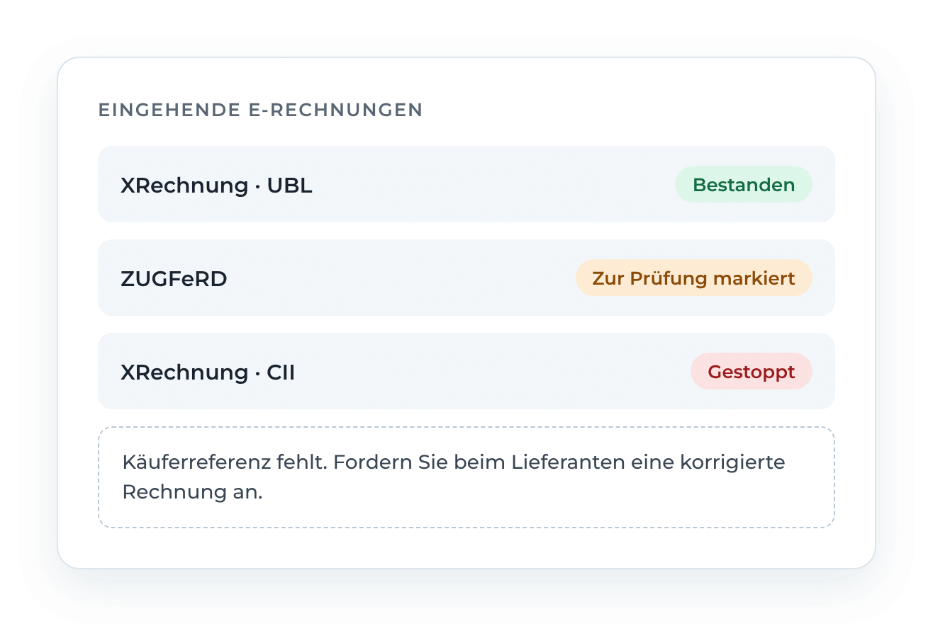 DocBits E-Rechnungsprüfung: eingehende XRechnung und ZUGFeRD als bestanden, zur Prüfung markiert oder gestoppt